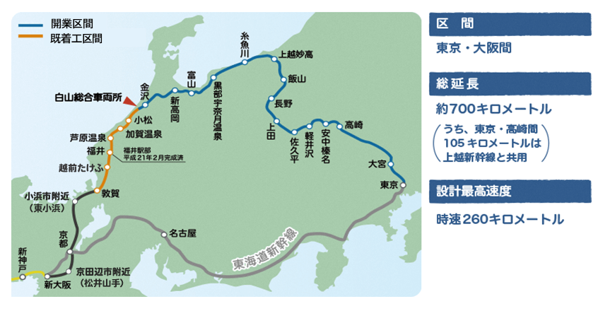 北陸新幹線のルート