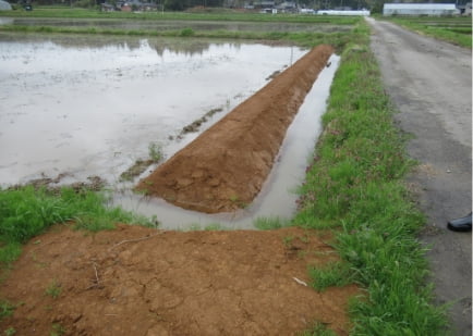 モデル地区の取組