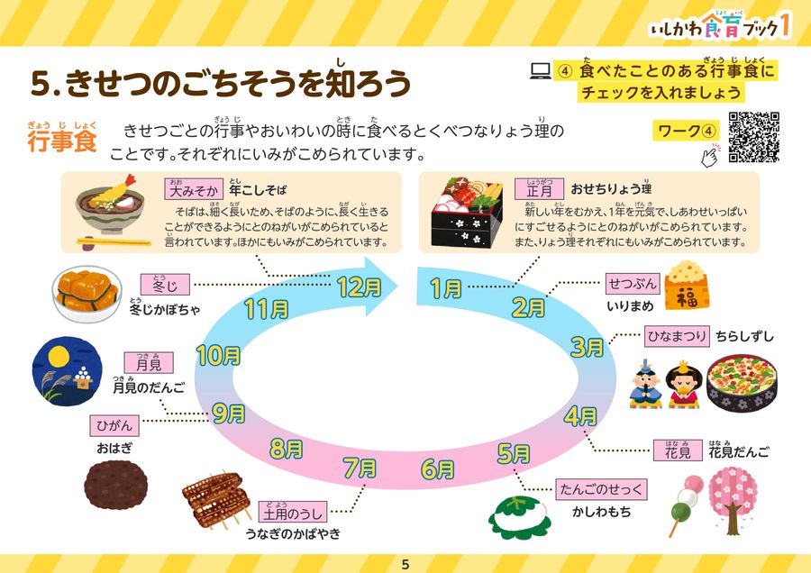 食育ブック1B