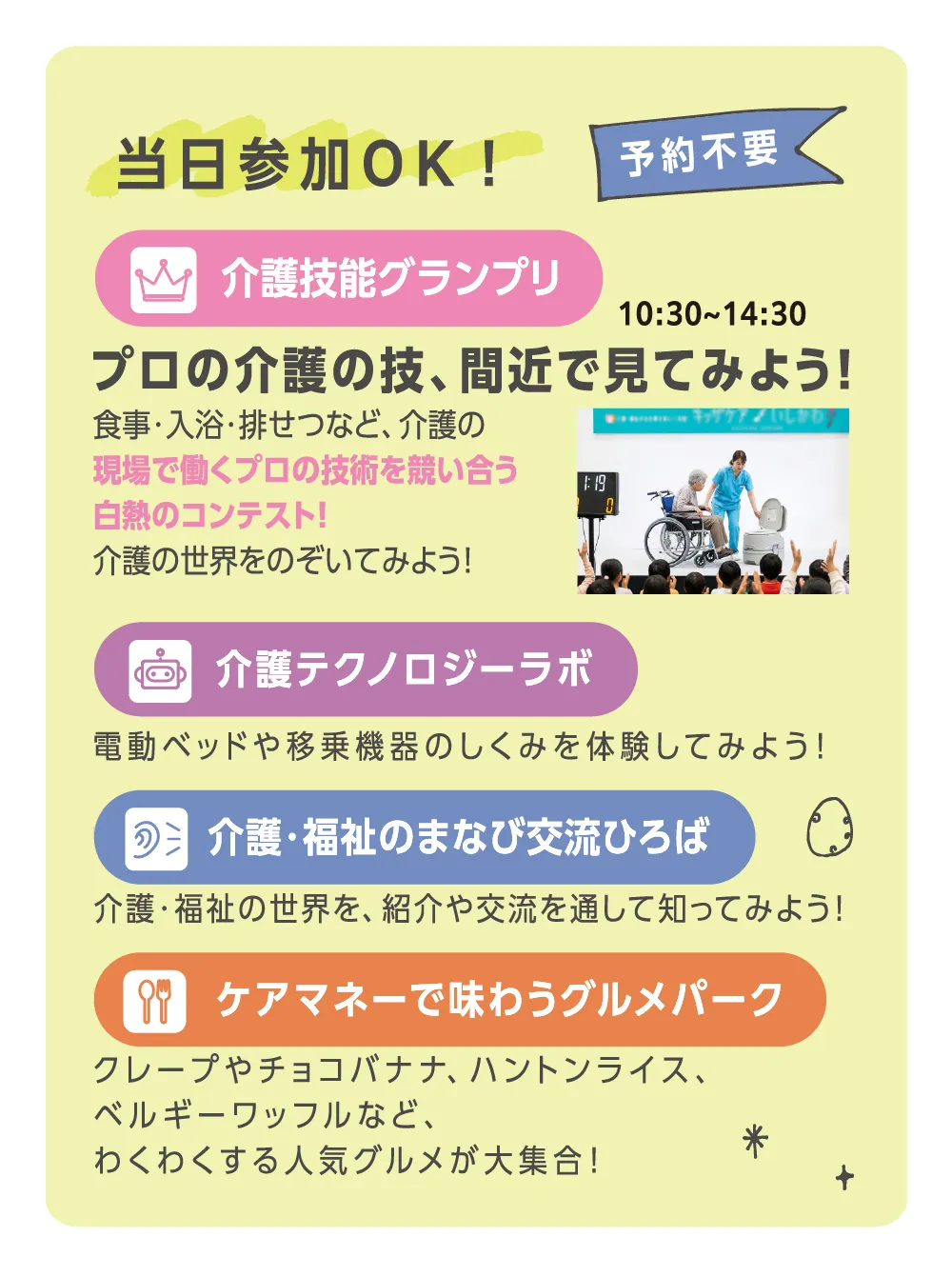 当日参加OKのイベントもたくさん！　現場で働くプロの技術を競い合う介護技能グランプリ、電動ベッドや移乗機器のしくみを体験できる介護テクノロジーラボ、ケアマネーでお買い物ができるグルメパークもあります