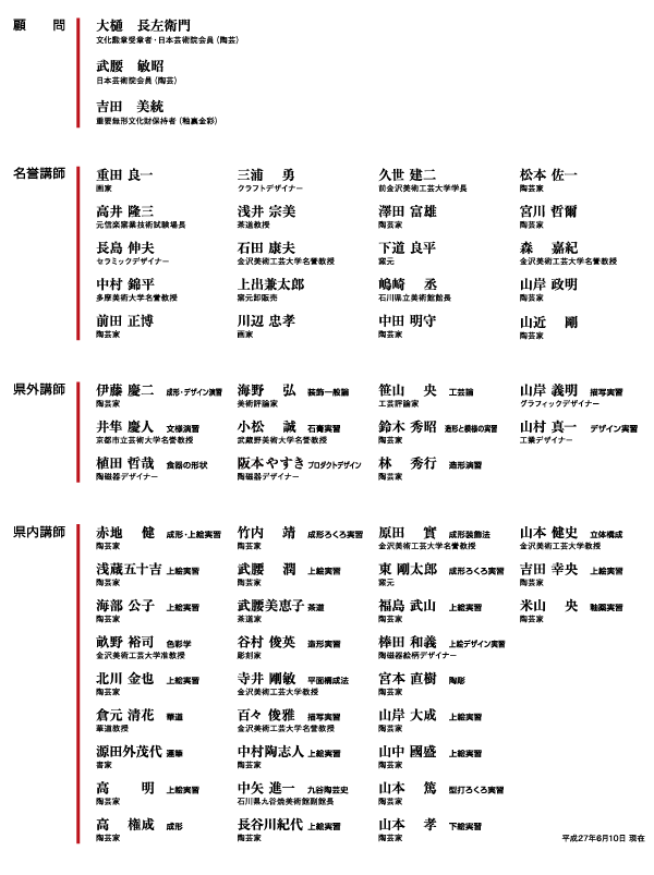 研修所講師一覧