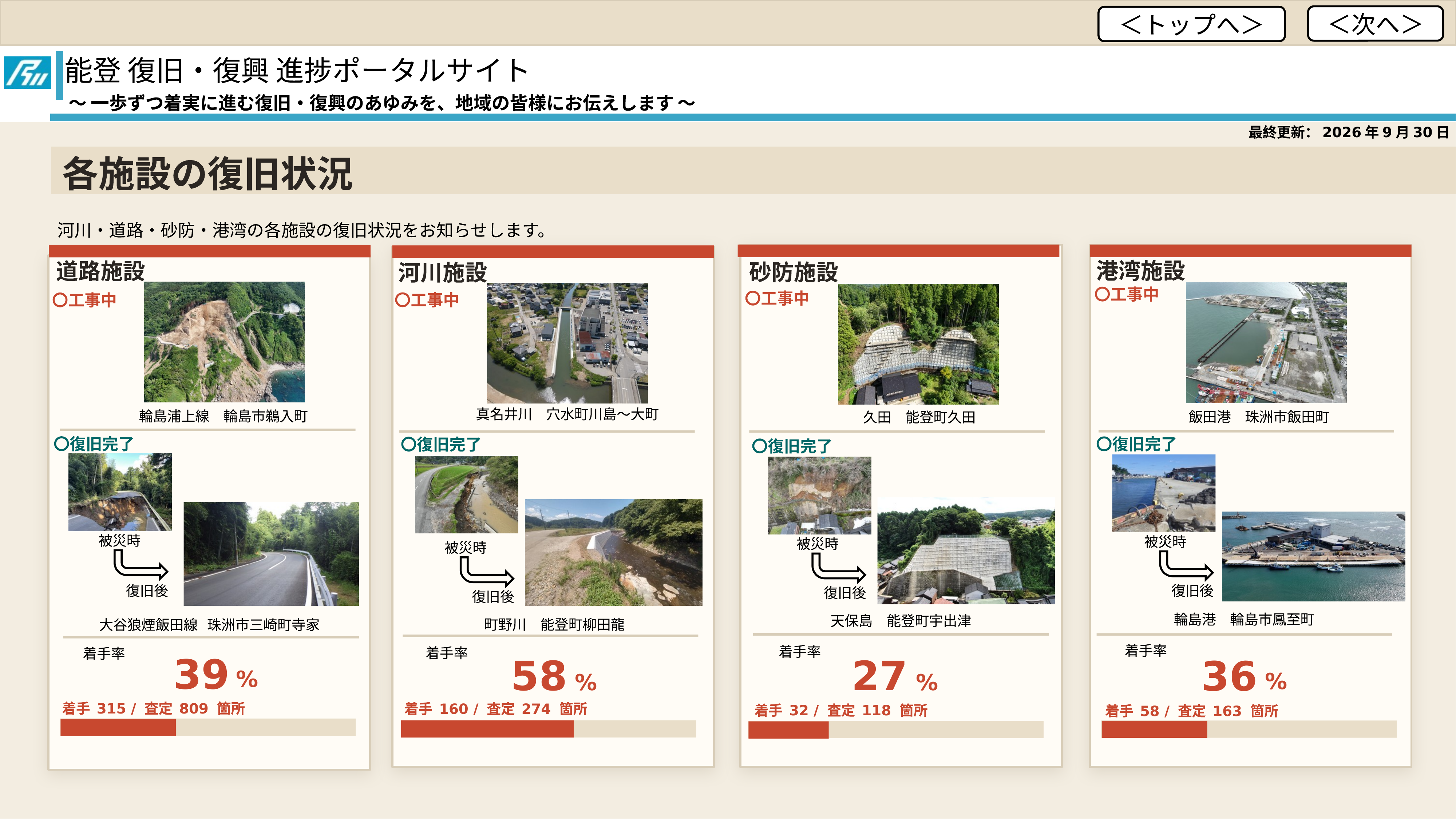 能登 復旧・復興 進捗ポータルサイト 5ページ