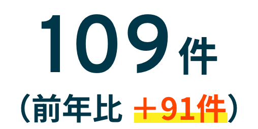 109件