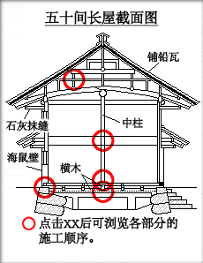 五十間長屋断面図