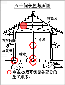 五十間長屋断面図